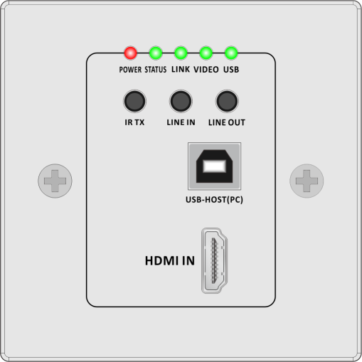 IPDT 150米HDMI 墙插网传发射 86面板